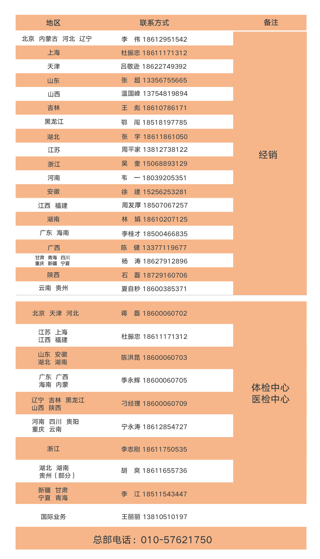 销售电话-02.jpg